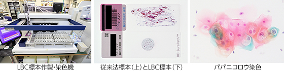 LBC標本作製・染色機